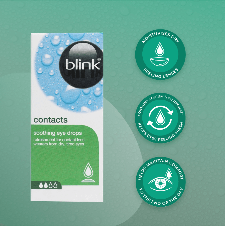 Blink Contacts Social 2 Hero Image