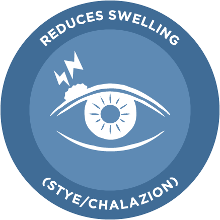 Reduces swelling caused by styes or chalazion